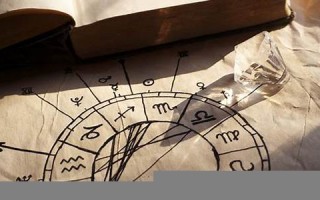 星座占卜(星座占卜属于伪科学吗)