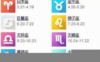 2月24日是什么星座(3月24日是什么星座) 2月24日是什么星座(3月24日是什么星座)