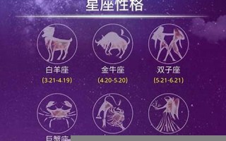 星座配对算命(星座免费配对查询)