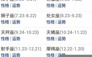 3月11日是什么星座(1990年农历3月11日是什么星座) 3月11日是什么星座(1990年农历3月11日是什么星座)