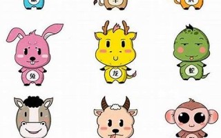 十二生肖最佳配对(十二生肖最佳配对属相)