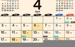 2023年4月5日黄道吉日查询(2023年4月5日的日干支)