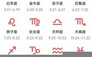 金牛座最佳配对星座(金牛座配对星座排名)