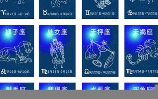 2月14日是什么星座(2020年2月14日是什么星座)