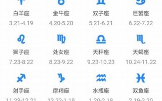 星座匹配(星座契合度查询) 星座匹配(星座契合度查询)