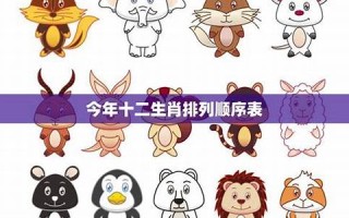 2012年生肖运势(2021年2012生肖运)