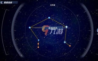 双鱼座(双鱼座是几月几日)