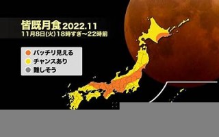 11月5日(11月5日出生的明星) 11月5日(11月5日出生的明星)