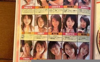 2005年(2005年的100元纸币值多少钱) 2005年(2005年的100元纸币值多少钱)