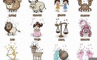 3月28日是什么星座(2000年3月28日是什么星座)