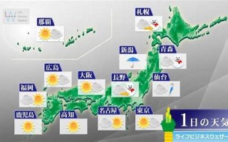 2023年1月31日黄道吉日查询(2023年1月2日黄历查询)