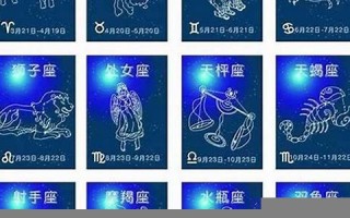 十二星座是阴历还是阳历(十二星座是阴历还是阳历算的)