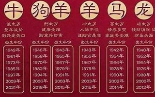 2012年什么年(2012年什么年庚) 2012年什么年(2012年什么年庚)