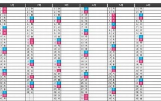 9月12(9月12日是什么星座的人) 9月12(9月12日是什么星座的人)