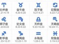 星座查询农历(星座表十二星座查询农历)