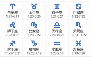星座查询农历(星座表十二星座查询农历) 星座查询农历(星座表十二星座查询农历)