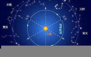 11月7日是什么星座(10月份是什么星座的)