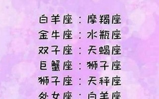 处女座和什么座最配(处女座和什么座最配夫妻)