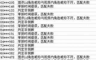 8月7日(8月7日用英语怎么说) 8月7日(8月7日用英语怎么说)