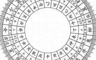 1966年属相(1966年属相五行) 1966年属相(1966年属相五行)