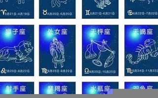 双子座是几月几号到几月几号(双子座是几月几号到几月几号生日是农历吗)