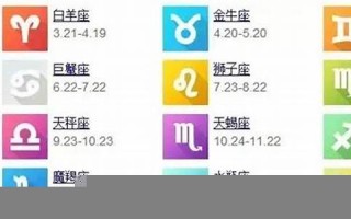 2月20日是什么星座(农历12月20日是什么星座) 2月20日是什么星座(农历12月20日是什么星座)