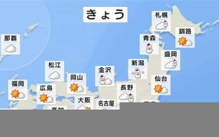 1月4日(1月4日是黄道吉日吗) 1月4日(1月4日是黄道吉日吗)