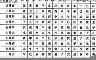 12月21日(12月21日出生的名人) 12月21日(12月21日出生的名人)