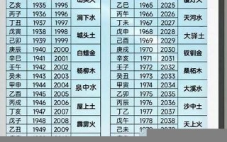 2012年8月26日(2012年8月26日包茂高速安全事故)