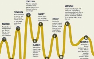 2012.12.12(2012.12.12出生)