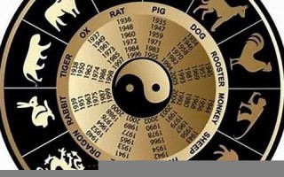 2010生肖(2010生肖虎纪念币) 2010生肖(2010生肖虎纪念币)