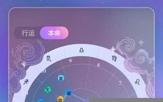 查查星座(查查星座的名字) 查查星座(查查星座的名字)