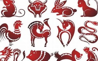 2003年属什么生肖(2003年属什么生肖多大了) 2003年属什么生肖(2003年属什么生肖多大了)