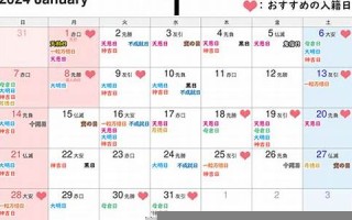 2月5日(2月5日天气) 2月5日(2月5日天气)