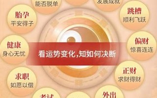 10月运势测算(十月运势2020查询)