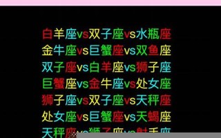 星座配对表(星座配对查询 星座配对打分)